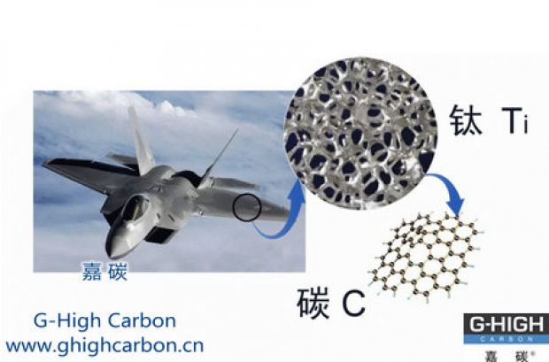 嘉碳增碳劑|助力航空工業(yè)，逐夢藍(lán)天